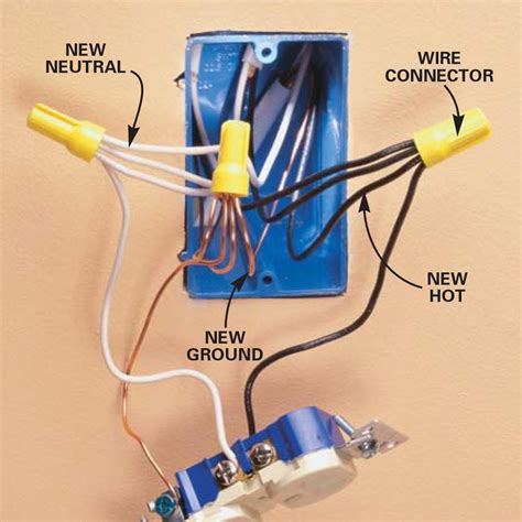 how many outlets can i add to an electric box|plug in electrical outlets.